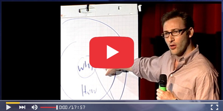 Simon Sinek TED Talk How Great Leaders Inspire Action